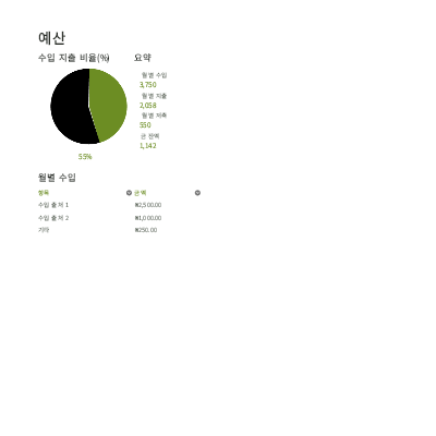 내 금전 관리